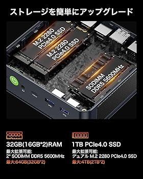 ベアボーン・キット GMKtec Nucbox K6 Ryzen 7 7840HS Win11 NucBox K6 [Ryzen 7 7840HS /RAM:32GB /SSD:1TB /Windows 11 Pro